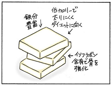 高野豆腐web1.jpg